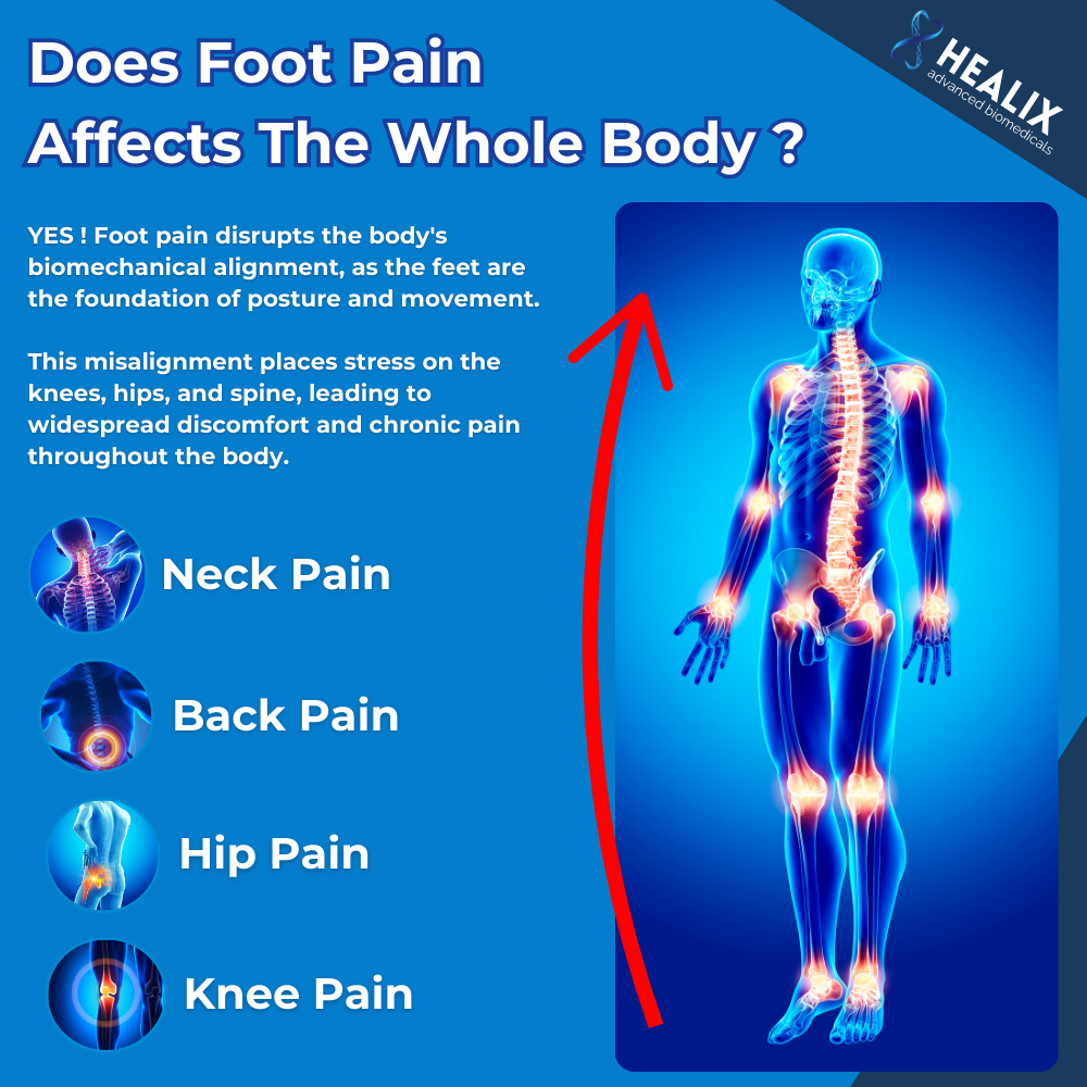 Ultra-Comfort Wide-Fit Orthopaedic Shoes