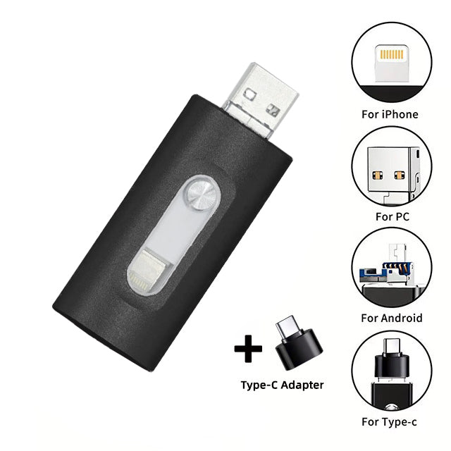 ⚡3 in 1 Flash Drive, Portable High Speed USB 3.0 Memory Storage📱