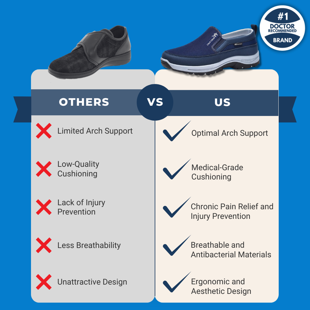 Ultra-Comfort Wide-Fit Orthopaedic Shoes