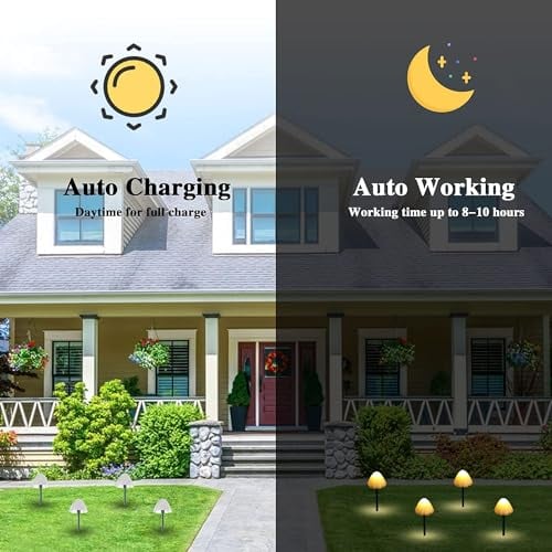 🔥Hot Sale-49% OFF🔥Mushroom Solar Lights🍄