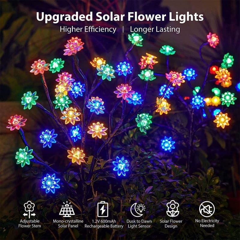 🔥Hot Sale-48% OFF🔥-Outdoor Solar Lotus Light 🌷
