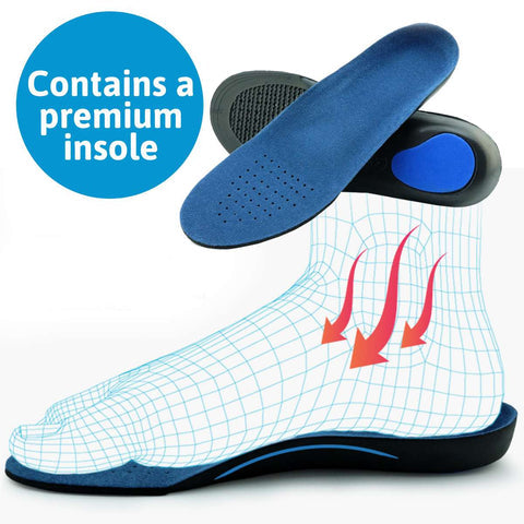 🔥Last Day Promotion 50% OFF - Ergonomic Pain Relief Footwear